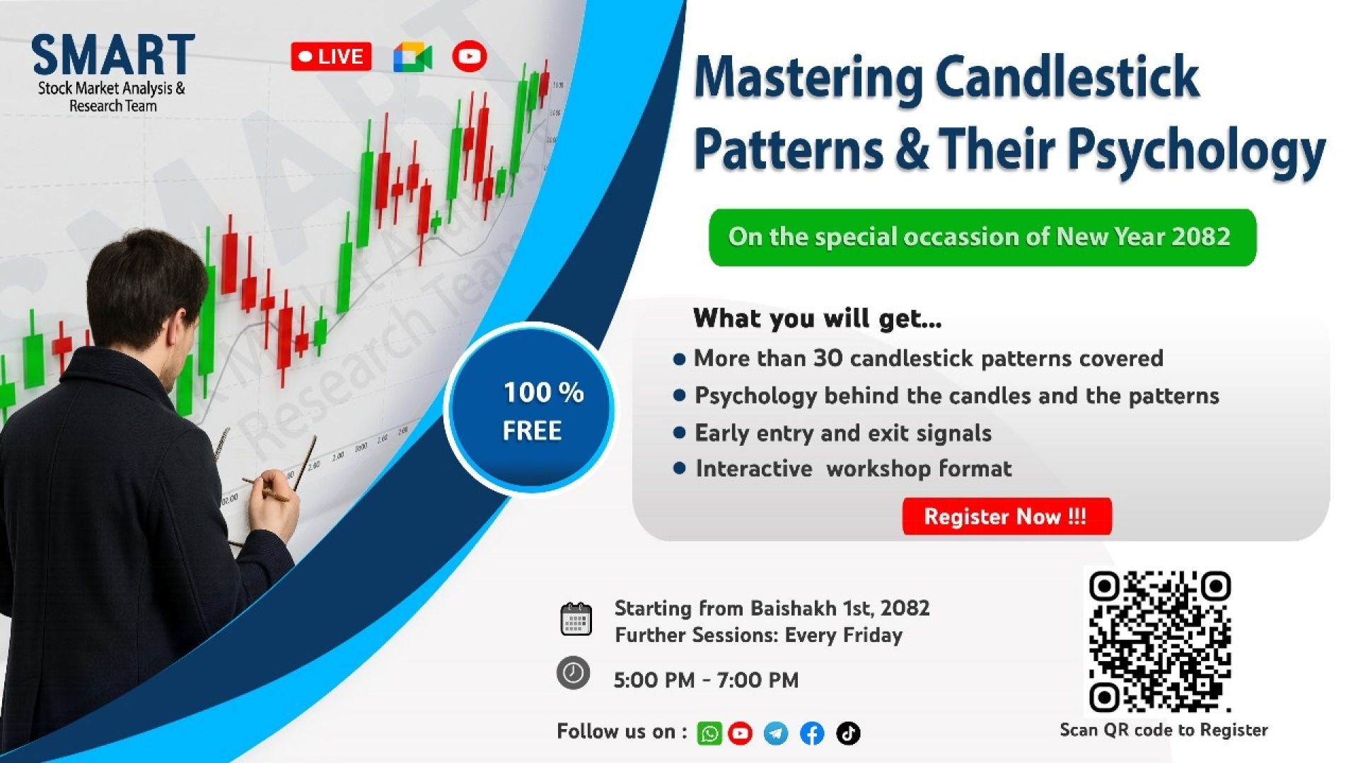 स्मार्ट कम्युनिटीमा निःशुल्क सेयर बजार कार्यशाला सुरु