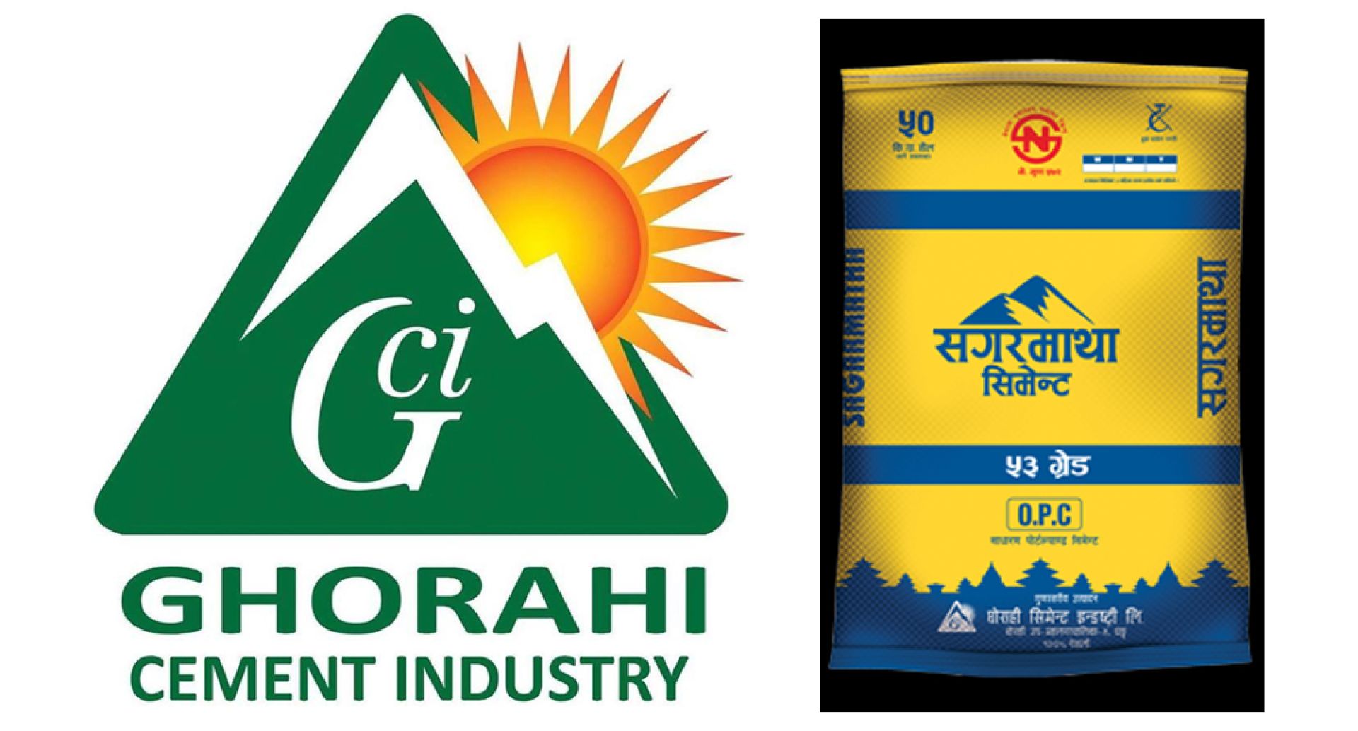 कस्तो छ घोराही सिमेन्टको वित्तीय सूचक?