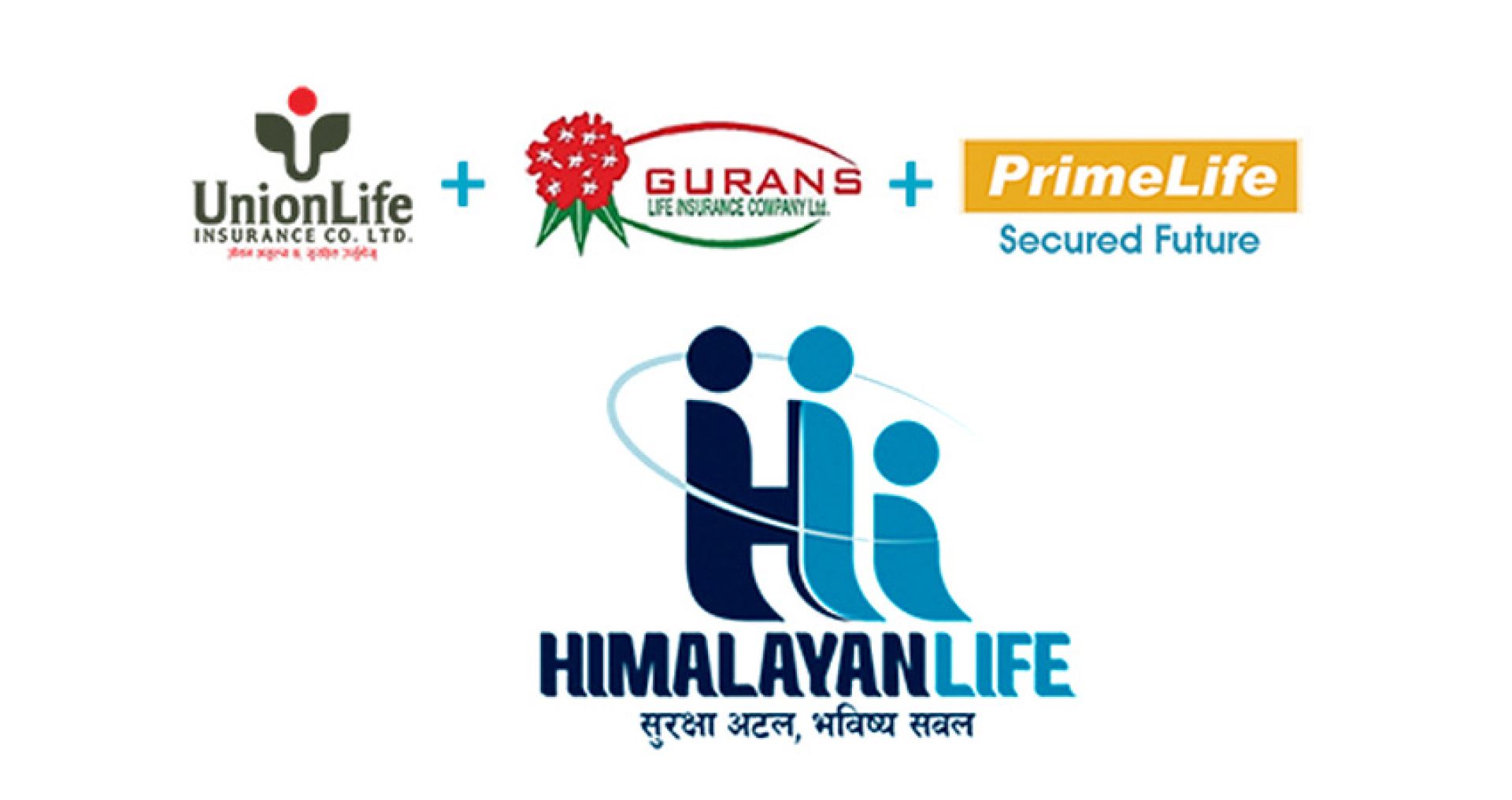 हिमालय लाइफले व्यतित बीमालेखमा लाग्ने बिलम्ब शुल्कमा शतप्रतिशतसम्म छुट दिने 