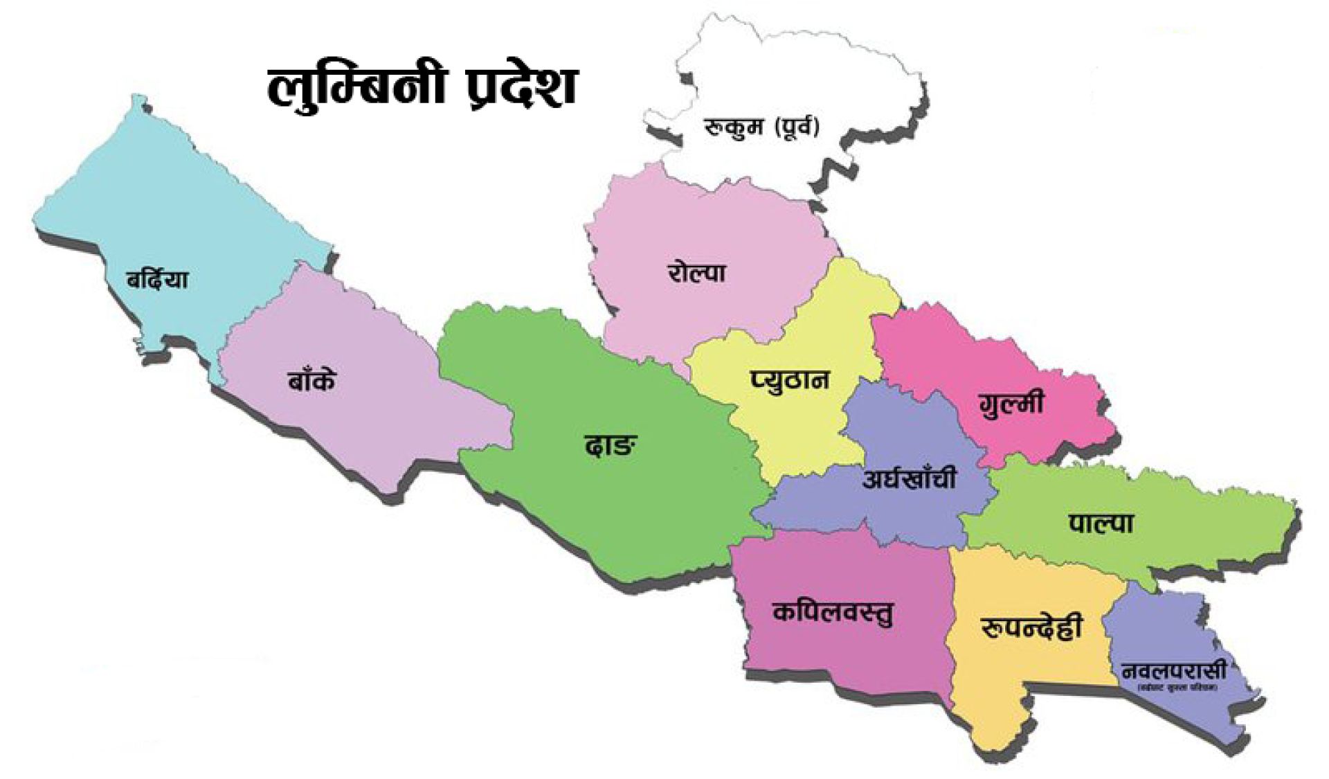 लुम्बिनी प्रदेशको आर्थिक गतिविधिः राजस्व र पर्यटनमा सुधार, औद्यौगिक उत्पादन घट्यो 