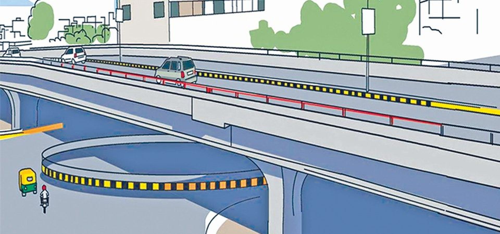 कोटेश्वर, सातदोबाटो र एकान्तकुनामा फ्लाईओभर र अन्डरपास निर्माण गरिने